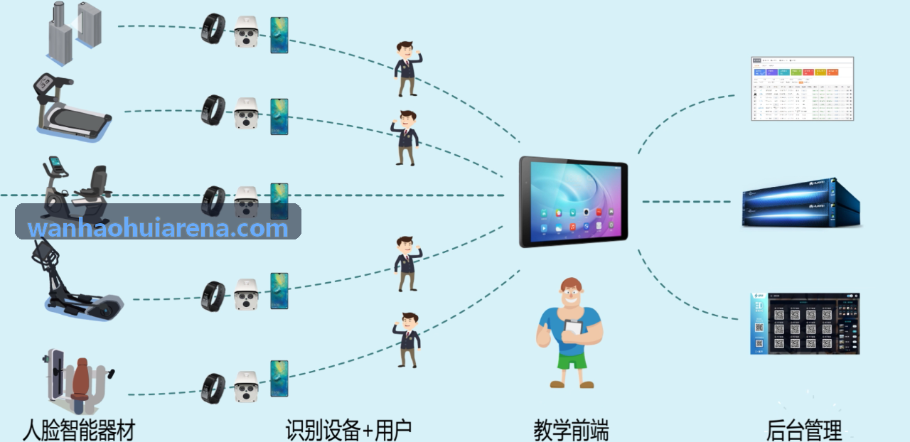高并发运营网络架构调优指南